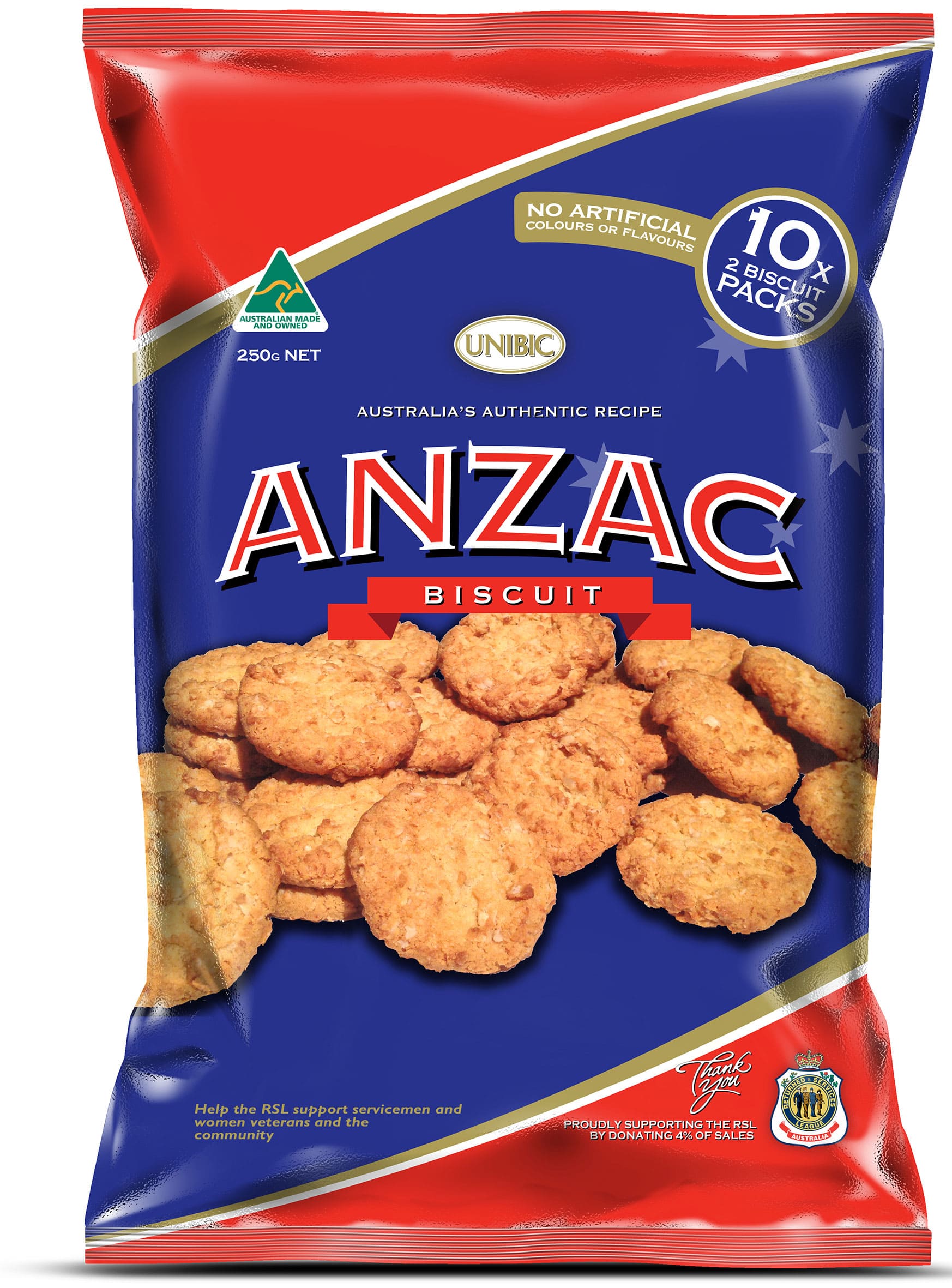 Treats Anzac Biscuits